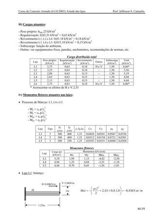 Curso de Concreto Armado (6118/2003): Estudo das lajes Prof. Jefferson S. Camacho 
iii) Cargas atuantes: 
- Peso próprio: hlaje.25 kN/m2 
- Regularização: 0,03.21 kN/m2 = 0,63 kN/m2 
- Revestimento L1, L2 e L6: 0,01.18 kN/m2 = 0,18 kN/m2 
- Revestimento L3, L4 e L5: 0,015.10 kN/m2 = 0,15 kN/m2 
- Sobrecarga: função do ambiente. 
- Outras: ver equipamentos fixos, paredes, enchimentos, recomendações de normas, etc. 
Carga distribuída total 
Laje 
Peso próprio (kN/m2) 
Regularização 
(kN/m2) 
Revestimento 
(kN/m2) 
Outras 
Sobrecarga 
(kN/m2) 
Total 
(kN/m2) 
L1 
3,75 
0,63 
0,18 
H e V 
1,50 
6,06* 
L2 
3,25 
0,63 
0,18 
- 
1,50 
5,56 
L3 
2,88 
0,63 
0,15 
- 
1,50 
5,19 
L4 
2,63 
0,63 
0,15 
- 
1,50 
4,94 
L5 
2,13 
0,63 
0,15 
- 
1,50 
4,44 
L6 
3,75 
0,63 
0,18 
H e V 
1,50 
6,06* 
* Acrescentar os efeitos de H e V.2,31 
iv) Momentos fletores atuantes nas lajes: 
• Processo de Marcus: L3, L4 e L5. 
- Mx = cx.p.lx2 
- My = cy.p.lx2 
- Mex = ex.p.lx2 
- Mey = ey.p.lx2 
Laje 
Tipo 
lx (cm) 
ly (cm) 
λ=ly/lx 
Cx 
Cy 
ex 
ey 
L3 
3 
300 
400 
1,33 
0,0426 
0,0241 
0,0947 
0,0536 
L4 
5 
300 
400 
1,33 
0,0312 
0,0154 
0,0721 
0,0301 
L5 
3 
200 
250 
1,25 
0,0393 
0,0251 
0,0880 
0,0568 
Momentos fletores 
Momentos (kN.m/m) 
Laje 
Carga (p) 
(kN/m2) 
Mx 
My 
Mex 
Mey 
L3 
5,19 
1,99 
1,13 
-4,42 
-2,50 
L4 
4,94 
1,39 
0,68 
-3,21 
-1,34 
L5 
4,44 
0,70 
0,45 
-1,56 
-1,01 
• Laje L1: balanço. 2.2,0.0,8.1,08,03./ 2kplMexlkNmm⎛⎞ =−++=−⎜⎟ ⎝⎠ 
40-59 
V=2,0kN/m 
pk 
H=0,80kN/m 
1,25m 
1m  