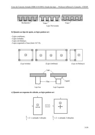 Curso de Concreto Armado (NBR 6118/2003): Estudo das lajes - Professor Jefferson S. Camacho - UNESP 
Lajes Nervuradas 
b) Quanto ao tipo de apoio, as lajes podem ser: 
- Lajes contínuas; 
- Lajes isoladas; 
- Lajes em balanço; 
- Lajes cogumelo e lisas (item 14.7.8). 
(Laje Isolada) (Laje contínua) (Laje em Balanço) 
Laje lisa 
Laje Cogumelo 
c) Quanto ao esquema de cálculo, as lajes podem ser: Llarmada 1 direção Llarmada 2 direções>→≤→22 
5-59 
 