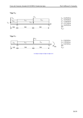 Curso de Concreto Armado (6118/2003): Estudo das lajes Prof. Jefferson S. Camacho 
Viga V6: 
V2a 
L3y’ 
L4y’ 
L6x’ 
200 
300 
L2x’ 
PP 
V4b 
300 
L5y’ 
L2x’=6,49 kN/m 
L3y’=4,59 kN/m 
L4y’=3,44 kN/m 
L5y’=2,57 kN/m 
L6x’=6,49 kN/m 
PP= 
V4b= 
Viga V7: 
V2b 
L4y 
Mv 
L3y 
140 
300 
L6x 
PP 
300 
L3y=2,68 kN/m 
L4y=1,99 kN/m 
L6x=2,45 kN/m 
PP= 
V2b= 
-----x------x------x------x------ 
50-59 
 