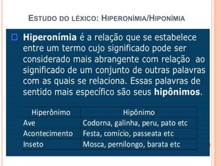 ESTUDO DO LÉXICO: HIPERONÍMIA/HIPONÍMIA
 