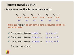 Termo geral da P.A.
◦ Observe a seqüência de termos abaixo.
a1 a2 a3 a4 a5 a6 ...
+r +r +r +r +r +r
Note que “saltar” de um termo para o seguinte signifi-ca
somar a razão.
 De a1 até a2 temos 1 salto ⇒ a2 = a1 + r
 De a1 até a3 temos 2 saltos ⇒ a3 = a1 + 2r
 De a1 até a4 temos 3 saltos ⇒ a4 = a1 + 3r
E assim por diante.
 