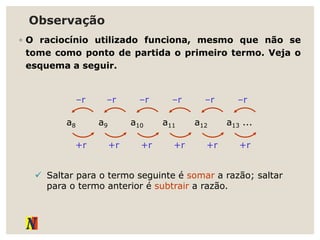 Observação
◦ O raciocínio utilizado funciona, mesmo que não se
tome como ponto de partida o primeiro termo. Veja o
esquema a seguir.
–r –r –r –r –r –r
a8 a9 a10 a11 a12 a13 ...
+r +r +r +r +r +r
 Saltar para o termo seguinte é somar a razão; saltar
para o termo anterior é subtrair a razão.
 