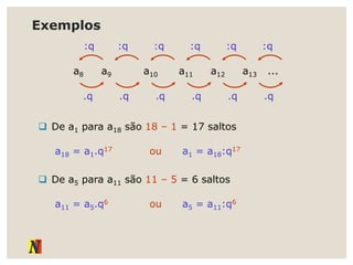 Exemplos
:q :q :q :q :q :q
a8 a9 a10 a11 a12 a13 ...
.q .q .q .q .q .q
 De a1 para a18 são 18 – 1 = 17 saltos
a18 = a1.q17 ou a1 = a18:q17
 De a5 para a11 são 11 – 5 = 6 saltos
a11 = a5.q6 ou a5 = a11:q6
 