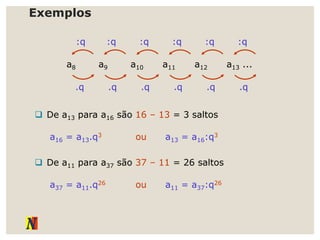 Exemplos
:q :q :q :q :q :q
a8 a9 a10 a11 a12 a13 ...
.q .q .q .q .q .q
 De a13 para a16 são 16 – 13 = 3 saltos
a16 = a13.q3 ou a13 = a16:q3
 De a11 para a37 são 37 – 11 = 26 saltos
a37 = a11.q26 ou a11 = a37:q26
 