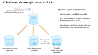 Estudo das soluções na química - parte 1.pdf