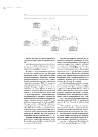 BINDER, M. C. P. & ALMEIDA, I. M.758
Cad. Saúde Públ., Rio de Janeiro, 13(4):749-760, out-dez, 1997
• há uma distribuição equilibrada entre os
componentes tarefa, meio de trabalho e mate-
rial;
• na origem do acidente, à esquerda da árvo-
re, observa-se nítida predominância de fatores
classificados como pertencentes aos compo-
nentes meio de trabalho e material.
A análise do esquema de fatores potenciais
de acidentes (Figura 4) revela que, na origem
remota do acidente, há participação de fatores
gerenciais importantes. Submetida a constran-
gimentos econômicos externos (FPA – 1) e pro-
duzindo a partir de encomendas, cujo volume
escapa de seu controle (FPA – 2), a empresa
adota a prática de alocar trabalhadores de for-
ma improvisada para funções e postos de tra-
balho (FPA – 4), com o objetivo de resolver os
problemas decorrentes de efetivo insuficiente
em relação às necessidades da produção (FPA
– 4), prática que fragiliza a fiabilidade e a segu-
rança do sistema. A tais fatores sobrepõe-se a
decisão de manter em operação equipamentos
velhos e obsoletos, sujeitos a panes (FPA – 6) e
facilitadores da ocorrência de incidentes (FPA –
10), o que acarreta a utilização de equipamen-
tos impróprios à execução de determinadas ta-
refas (FPA – 9) ou catacrese, segundo denomi-
nação do autor que o descreveu (Faverge, 1977),
compondo uma tríade conhecida de fatores
potenciais de acidentes, aos quais somam-se
falhas na circulação de informações (FPA – 8).
Esse caso revela ainda a existência de equi-
pamento com zona de operação aberta (broca
da furadeira desprotegida), condição identifi-
cável por meio de inspeção.
Estão inscritas na árvore (Figura 3) sete in-
terrogações, apontando para lacunas de infor-
mação, merecendo destaque: a) Por que um
equipamento para furar chapas é, ainda que
eventualmente, utilizado para furação de pe-
ças? b) Por que um trabalhador que há cinco
meses está desviado de função não recebeu
treinamento que o capacitasse à execução de
suas novas tarefas? c) Por que uma indústria de
grande porte mantém em funcionamento um
equipamento velho e obsoleto, sujeito a suces-
sivas panes, quando o preço de um novo é irri-
sório em face do porte da empresa?
Ao evidenciar a pluricausalidade e comple-
xidade dos acidentes do trabalho, como pode
ser constatado pelos dois casos apresentados,
a aplicação do Método ADC dificulta culpar as
vítimas, atribuindo-lhes comportamento im-
prudente, negligente, descuidado – como fre-
qüentemente ocorre em investigações realiza-
das por cipas de empresas (Binder et al., 1994).
Esses casos ilustram ainda algumas poten-
cialidades do Método ADC e da aplicação do
conceito de Fator Potencial de Acidentes, tais
como:
• evidenciar falhas gerenciais e da organiza-
ção do trabalho de uma empresa, potencial-
mente desencadeadoras de acidentes, com ba-
se no estudo detalhado de apenas dois casos;
• pela revelação de elevado número de fato-
res implicados na ocorrência dos acidentes,
contribuir para a superação da concepção di-
cotômica e pauci-causal desses fenômenos;
• aumentar o conhecimento do trabalho e de
seus riscos – papel pedagógico do método;
Constrangimen-
tos econômicos
externos
FPA – 1
Inadequação
entre efetivo e
número de
encomendas
FPA – 3
Encomendas
fora do controle
da empresa
FPA – 2
Não especiali-
zação de postos
e funções
FPA – 5
Designação
improvisada de
trabalhadores
para postos e
funções
FPA – 4
Desconhecimen-
to das “regras
da arte”
FPA – 7
Panes
frequentes
FPA – 6
Má circulação
de informação
FPA – 8
Catacrese
FPA – 9
Incidente
FPA – 10
Zona de opera-
ção aberta
FPA – 11
AT
v
vv
v
v
v
v
Figura 4
Esquema de fatores potenciais de acidente – caso no 2.
 
