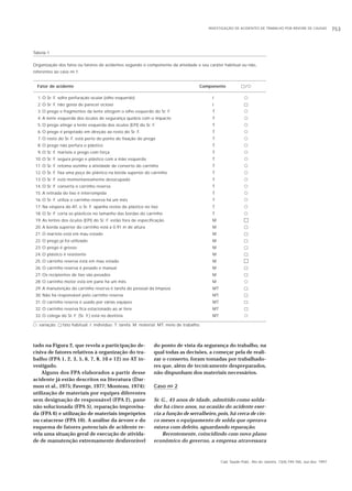 INVESTIGAÇÃO DE ACIDENTES DE TRABALHO POR ÁRVORE DE CAUSAS 753
Cad. Saúde Públ., Rio de Janeiro, 13(4):749-760, out-dez, 1997
tado na Figura 2, que revela a participação de-
cisiva de fatores relativos à organização do tra-
balho (FPA 1, 2, 3, 5, 6, 7, 8, 10 e 12) no AT in-
vestigado.
Alguns dos FPA elaborados a partir desse
acidente já estão descritos na literatura (Dar-
mon et al., 1975; Faverge, 1977; Monteau, 1974):
utilização de materiais por equipes diferentes
sem designação de responsável (FPA 2), pane
não solucionada (FPA 5), reparação improvisa-
da (FPA 6) e utilização de materiais impróprios
ou catacrese (FPA 10). A análise da árvore e do
esquema de fatores potenciais de acidente re-
vela uma situação geral de execução de ativida-
de de manutenção extremamente desfavorável
do ponto de vista da segurança do trabalho, na
qual todas as decisões, a começar pela de reali-
zar o conserto, foram tomadas por trabalhado-
res que, além de tecnicamente despreparados,
não dispunham dos materiais necessários.
Caso no 2
Sr. G., 45 anos de idade, admitido como solda-
dor há cinco anos, na ocasião do acidente exer-
cia a função de serralheiro, pois, há cerca de cin-
co meses o equipamento de solda que operava
estava com defeito, aguardando reparação.
Recentemente, coincidindo com novo plano
econômico do governo, a empresa atravessara
Tabela 1
Organização dos fatos ou fatores de acidentes segundo o componente da atividade e seu caráter habitual ou não,
referentes ao caso no 1.
Fator de acidente Componente ٗ /᭺
1. O Sr. F. sofre perfuração ocular (olho esquerdo) I ᭺
2. O Sr. F. não gosta de parecer ocioso I ٗ
3. O prego e fragmentos da lente atingem o olho esquerdo do Sr. F. T ᭺
4. A lente esquerda dos óculos de segurança quebra com o impacto T ᭺
5. O prego atinge a lente esquerda dos óculos (EPI) do Sr. F. T ᭺
6. O prego é projetado em direção ao rosto do Sr. F. T ᭺
7. O rosto do Sr. F. está perto do ponto de fixação do prego T ᭺
8. O prego não perfura o plástico T ᭺
9. O Sr. F. martela o prego com força T ᭺
10. O Sr. F. segura prego e plástico com a mão esquerda T ᭺
11. O Sr. F. retoma sozinho a atividade de conserto do carrinho T ᭺
12. O Sr. F. fixa uma peça de plástico na borda superior do carrinho T ᭺
13. O Sr. F. está momentaneamente desocupado T ᭺
14. O Sr. F. conserta o carrinho reserva T ᭺
15. A retirada do lixo é interrompida T ᭺
16. O Sr. F. utiliza o carrinho reserva há um mês T ᭺
17. Na véspera do AT, o Sr. F. apanha restos de plástico no lixo T ᭺
18. O Sr. F. corta os plásticos no tamanho das bordas do carrinho T ᭺
19. As lentes dos óculos (EPI) do Sr. F. estão fora de especificação M ٗ
20. A borda superior do carrinho está a 0,91 m de altura M ٗ
21. O martelo está em mau estado M ٗ
22. O prego já foi utilizado M ٗ
23. O prego é grosso M ٗ
24. O plástico é resistente M ٗ
25. O carrinho reserva está em mau estado M ٗ
26. O carrinho reserva é pesado e manual M ٗ
27. Os recipientes de lixo são pesados M ٗ
28. O carrinho motor está em pane há um mês M ᭺
29. A manutenção do carrinho reserva é tarefa do pessoal da limpeza MT ٗ
30. Não há responsável pelo carrinho reserva MT ٗ
31. O carrinho reserva é usado por várias equipes MT ٗ
32. O carrinho reserva fica estacionado ao ar livre MT ٗ
33. O colega do Sr. F. (Sr. Y.) está no dentista MT ᭺
᭺: variação; ٗ:fato habitual; I: indivíduo; T: tarefa; M: material; MT: meio de trabalho.
 