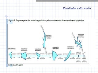 Resultados e discussão
 