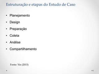 Estruturação e etapas do Estudo de Caso
• Planejamento
• Design
• Preparação
• Coleta
• Análise
• Compartilhamento
Fonte: Yin (2015)
6
 