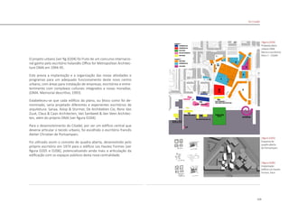 119
De Citadel
O projeto urbano [ver fig.D204] foi fruto de um concurso internacio-
nal ganho pelo escritório holandês Office for Metropolitan Architec-
ture OMA em 1994-95.
Este previa a implantação e a organização das novas atividades e
programas para um adequado funcionamento deste novo centro
urbano, com áreas para instalação de empresas, escritórios e entre-
tenimento com complexos culturais integrados a novas moradias.
(OMA. Memorial descritivo, 1993)
Estabeleceu-se que cada edifício do plano, ou bloco como foi de-
nominado, seria projetado diferentes e experientes escritórios de
arquitetura: Sanaa, Aslop & Stormer, De Architekten Cie, Rene Van
Zuuk, Claus & Caan Architecten, Van Sambeek & Van Veen Architec-
ten, além do próprio OMA [ver figura D204].
Para o desenvolvimento do Citadel, por ser um edifício central que
deveria articular o tecido urbano, foi escolhido o escritório francês
Atelier Christian de Portzamparc.
Foi utilizado assim o conceito de quadra aberta, desenvolvido pelo
próprio escritório em 1974 para o edifício Les Hautes Formes [ver
figura D205 e D206], potencializando ainda mais a articulação da
edificação com os espaços públicos desta nova centralidade.
|figura D204|
Proposta plano
urbano OMA
blocos e escritorios
bloco 1 - Citadel
|figura D205|
Esquema de
quadra aberta
de Portzamparc
|figura D206|
implantação
edifício Les Hautes
Formes, Paris
 