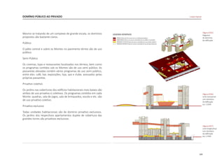 169
DOMÍNIO PÚBLICO AO PRIVADO
Mesmo se tratando de um complexo de grande escala, os domínios
propostos são bastante claros.
Público
O pátio central e sobre os Montes no pavimento térreo são de uso
público.
Semi-Público
Os cinemas, lojas e restaurantes localizados nos térreos, bem como
os programas contidos sob os Montes são de uso semi público. As
passarelas elevadas contém vários programas de uso semi público,
entre eles: café, bar, exposições, loja, spa e clube, acessados pelas
próprias passarelas.
Privativo coletivo
Os jardins nas coberturas dos edifícios habitacionais mais baixos são
ambos de uso privativo e coletivos. Os programas contidos em cada
Monte: quadras, sala de jogos, sala de brinquedos, escola e etc. são
de uso privativo coletivo.
Privativo exclusivo
Todas unidades habitacionais são de domínio privativo exclusivos.
Os jardins dos respectivos apartamentos duplex de cobertura das
grandes torres são privativos exclusivos.
|figura D355|
diagrama
de dominios
da edificação
|figura D357|
corte longitudinal
com dominios
da edificação
esc 1:2500
|figura D356|
corte transversal
com dominios
da edificação
esc 1:2500
Linked Hybrid
 