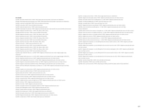 227
D4. HILLSIDE
Fig.D401: foto aérea Hillside Terrace. FONTE: (http://www.maki-and-associates.co.jp) Acesso em 10/03/2017.
Fig.D402: http://www.maki-and-associates.co.jp. FONTE: (http://www.maki-and-associates.co.jp) Acesso em 10/03/2017.
Fig.D403: croqui de Fumihiko Maki. FONTE: Acervo de Maki and Associates.
Fig.D404: vista aérea. FONTE: Acervo de Maki and Associates.
Fig.D405: tabela de dados técnicos. FONTE: tabela produzida pelo autor.
Fig.D406: implantação de cada fase. FONTE: diagrama produzido pelo autor sobre desenho do acervo de Maki and Associates.
Fig.D407: diagrama volumétrico fase I . FONTE: (Per, Mozas, Ollero, 2013).
Fig.D408: desenhos sem texto . FONTE: Acervo de Maki and Associates.
Fig.D409: diagrama volumétrico fase 2. FONTE: (Per, Mozas, Ollero, 2013).
Fig.D410: desenhos sem texto . FONTE: Acervo de Maki and Associates.
Fig.D411: diagrama volumétrico fase 3. FONTE: (Per, Mozas, Ollero, 2013).
Fig.D412: desenhos sem texto. FONTE: Acervo de Maki and Associates.
Fig.D413: desenhos sem texto. FONTE: (Per, Mozas, Ollero, 2013).
Fig.D414: Foto fase 5 . FONTE: Acervo de Daniel Corsi, 2017.
Fig.D415: desenhos sem texto. FONTE: Acervo de Maki and Associates.
Fig.D416: diagrama volumétrico fase 4. FONTE: (Per, Mozas, Ollero, 2013).
Fig.D417: diagrama volumétrico fase 6. FONTE: (Per, Mozas, Ollero, 2013).
Fig.D418: desenhos sem texto. FONTE: Acervo de Maki and Associates.
Fig.D419: mapa cidade de Tokyo esc. 1:20.000. FONTE: diagrama produzido pelo autor sobre imagem google maps,
01/02/2017.
Fig.D420: google Hillside Terrace esc 1:12.500. FONTE: diagrama produzido pelo autor sobre imagem google, 01/02/2017.
Fig.D421: diagrama isométrico de usos. FONTE: diagrama produzido pelo autor com Fabio Carneiro.
Fig.D422: corte longitudinal com usos Esc. 1:2.500. FONTE: diagrama produzido pelo autor com Fabio Carneiro.
Fig.D423: diagrama composição volumétrica frente rua. FONTE: diagrama produzido pelo autor com Fabio Carneiro.
Fig.D424: diagrama composição volumétrica fundo. FONTE diagrama produzido pelo autor com Fabio Carneiro.
Fig.D425: perfil das edificações relacionadas ao contexto esc. 1:2.500. FONTE: diagrama produzido pelo autor com Fabio
Carneiro.
Fig.D426: relações com escala humana. FONTE: diagrama produzido pelo autor com Fabio Carneiro.
Fig.D427: praça entre edificios da fase VI. FONTE: Acervo de Daniel Corsi, 2017.
Fig.D428: pátio atras da fase I. FONTE: Acervo de Daniel Corsi, 2017.
Fig.D429: volumes brutos. FONTE: diagrama produzido pelo autor com Fabio Carneiro.
Fig.D430: volumes subtraidos. FONTE: diagrama produzido pelo autor com Fabio Carneiro.
Fig.D431: volumetria final. FONTE: diagrama produzido pelo autor com Fabio Carneiro.
Fig.D432: relação de cheios e vazios ao longo da rua. FONTE: diagrama produzido pelo autor com Fabio Carneiro.
Fig.D433: terrenos. FONTE: diagrama produzido pelo autor.
Fig.D434: sem texto . FONTE: diagrama produzido pelo autor.
Fig.D435: ocupação no térreo com projeção da cobertura. FONTE: diagrama produzido pelo autor.
Fig.D436: permeabilidade do slotes. FONTE: diagrama produzido pelo autor.
Fig.D437: espaços públicos principais. FONTE: diagrama produzido pelo autor.
Fig.D438: foto entrada fase II. FONTE: (foto Google Street) Acesso em 10/03/2017.
Fig.D439: foto patio interno fase III. FONTE: (foto Google Street) Acesso em 10/03/2017.
Fig.D440: diagrama fachadas ativa. FONTE: diagrama produzido pelo autor com Fabio Carneiro.
Fig.D441: entrada fase III. FONTE: (foto Google Street) Acesso em 10/03/2017.
Fig.D442: cirulação comercial fase I. FONTE: (foto Google Street) Acesso em 10/03/2017.
Fig.D443: diagrama de articulação urbana. FONTE: diagrama produzido pelo autor com Fabio Carneiro.
Fig.D444: articulação urbana entre as edificações esc 1:2.500. FONTE: diagrama produzido pelo autor.
Fig.D445: circulaçao protegida da rua. FONTE: Acervo de Daniel Corsi, 2017.
Fig.D446: circulação interna. FONTE: Acervo de Daniel Corsi, 2017.
Fig.D447: diagrama de domínios da edificação. FONTE: diagrama produzido pelo autor com Fabio Carneiro.
Fig.D448: corte com domínios da edificação esc. 1:2.500. FONTE: diagrama produzido pelo autor com Fabio
Carneiro.10/03/2017.
Fig.D449: planta do térreo com acessos e circulações esc. 1:2.500. FONTE: diagrama produzido pelo autor com Fabio Carneiro.
Fig.D450: corte com acessos e circulações verticais esc. 1:2.500. FONTE: diagrama produzido pelo autor com Fabio Carneiro.
Fig.D451: diagrama de acessos e circulações verticais. FONTE: diagrama produzido pelo autor com Fabio Carneiro.
Fig.D452: diagrama de estrutura. FONTE: diagrama produzido pelo autor com Fabio Carneiro.
Fig.D453: planta com eixos estruturais térreo esc. 1:2.500. FONTE: diagrama produzido pelo autor.
Fig.D454: planta com eixos estruturais térreo esc. 1:2.500. FONTE: diagrama produzido pelo autor com Fabio Carneiro.
Fig.D455: diagrama de ocupações e uso da edificação dias de semana manhã e tarde 6 a 18hs. FONTE: diagrama produzido
pelo autor com Fabio Carneiro.
Fig.D456: diagrama de ocupações e uso da edificações dias de semana noite 18 a 24hs. FONTE: diagrama produzido pelo autor
com Fabio Carneiro.
Fig.D457: diagrama de ocupações e uso da edificação de fim de semana madrugada 0 a 6hs. FONTE: diagrama produzido pelo
autor com Fabio Carneiro.
Fig.D458: diagrama de ocupações e uso da edificação de fim de semana manhã e tarde 6 a 18hs. FONTE: diagrama produzido
pelo autor com Fabio Carneiro.
Fig.D459: diagrama de ocupações e uso da edificação de fim de semana noite 18 a 24hs. FONTE: diagrama produzido pelo
autor com Fabio Carneiro.
Fig.D460: extensão Hillside West. FONTE: Acervo de Maki and Associates.
Fig.D460: Hillside West. FONTE: Acervo de Maki and Associates.
Fig.D460: centro comercial vizinho. FONTE: (http://www.archdaily.com/8237/sarugaku-akihisa-hirata) 10/03/2017.
 