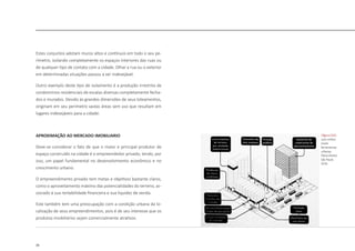 26
Estes conjuntos adotam muros altos e contínuos em todo o seu pe-
rímetro, isolando completamente os espaços interiores das ruas ou
de qualquer tipo de contato com a cidade. Olhar a rua ou o exterior
em determinadas situações passou a ser indesejável.
Outro exemplo deste tipo de isolamento é a produção irrestrita de
condomínios residenciais de escalas diversas completamente fecha-
dos e murados. Devido às grandes dimensões de seus loteamentos,
originam em seu perímetro vastas áreas sem uso que resultam em
lugares indesejáveis para a cidade.
APROXIMAÇÃO AO MERCADO IMOBILIARIO
Deve-se considerar o fato de que o maior e principal produtor de
espaço construído na cidade é o empreendedor privado, tendo, por
isso, um papel fundamental no desenvolvimento econômico e no
crescimento urbano.
O empreendimento privado tem metas e objetivos bastante claros,
como o aproveitamento máximo das potencialidades do terreno, as-
sociado à sua rentabilidade financeira e sua liquidez de venda.
Este também tem uma preocupação com a condição urbana da lo-
calização de seus empreendimentos, pois é de seu interesse que os
produtos imobiliários sejam comercialmente atrativos.
|figura 010|
usos mistos
novas
ferramentas
urbanas
Plano diretor
São Paulo
2016
 