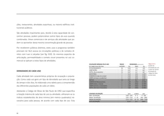 34
ções, restaurantes, atividades esportivas, ou mesmo edifícios insti-
tucionais públicos.
São atividades importantes pois, devido à esta capacidade de con-
centrar pessoas, podem potencializar outros tipos de usos quando
combinados. Áreas comerciais e de serviços são atividades que po-
dem se aproveitar desta mesma concentração grande de pessoas.
Por receberem públicos distintos, estes usos e programas também
precisam ter fácil acesso às circulações públicas e de contatos di-
retos com ruas e calçadas [ver fig. 019]. Os mesmos aspectos de
articulação, permeabilidade e contato visual presentes no uso co-
mercial se aplicam a estes tipos de atividades.
DENSIDADES DE CADA USO
Cada atividade tem características próprias de ocupação e popula-
ção. Como cada uso gera um tipo de densidade que varia ao longo
do tempo e dos dias, foi elaborada uma tabela para a compreensão
das diferentes populações de cada um deles.
Adotando o Código de Obras de São Paulo de 1992 que especifica
a lotação máxima de cada tipo de uso ou atividade, utilizaram-se os
índices estabelecidos de área mínima (em metros quadrados) ne-
cessária para cada pessoa, de acordo com cada tipo de uso. Esta
|figura 021|
quadro de
densidade por uso
a partir do calculo
de lotação do
código de obras
de São Paulo
 