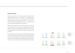 37
EDIFICIOS EFICIENTES
Hoje é cada vez mais comum a busca de uma construção mais efi-
cientes energeticamente ou com soluções mais sustentáveis para;
redução de uso ou consumo de materiais e poluentes, melhorar a
eficiencia energética de toda cadeia produtiva e o incentivo a um
desenvolvimento tecnológico (Roméro, 2012, p. 18) para que se al-
cançe uma produção de edifícios mais eficientes.
Pode-se dizer que essa eficiência se confirma quando, de uma mes-
ma construção, não só se beneficia a infraestrutura urbana, mas
também a sua própria estrutura, aproveitando muito mais os espa-
ços compartilhados e, possivelmente, os diferentes sistemas imple-
mentados.
As combinações de usos em uma mesma edificação também podem
produzir construções que potencializem um melhor aproveitamento
de seus espaços construídos e de instalações compatilhadas redu-
zindo assim a necessidade de duplicação de sistemas resultando em
um menor consumo de materiais e consequentemente de energia.
|figura 025|
Compartilhamento
de sistemas
Caixa d'água
|figura 026|
Compartilhamento
de espaços
Estacionamentos
 