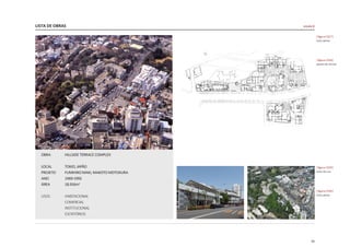 LISTA DE OBRAS
65
OBRA	 HILLSIDE TERRACE COMPLEX
LOCAL 	 TOKIO, JAPÃO
PROJETO 	 FUMIHIKO MAKI, MAKOTO MOTOKURA
ANO 	 1969-1992
ÁREA 	 18.916m2
USOS	HABITACIONAL
	 COMERCIAL
	INSTITUCIONAL
	ESCRITÓRIOS
|figura C027|
vista aérea
|figura C028|
planta do térreo
|figura C029|
vista da rua
|figura C030|
vista aérea
escala G
 