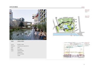 LISTA DE OBRAS
77
OBRA 	 LINKED HYBRID
LOCAL 	 BEIJING, CHINA
PROJETO	 STEVEN HOLL ARCHITECTS
ANO	 2009
ÁREA 	 221.426m2
USOS	HABITACIONAL
	 COMERCIAL
	INSTITUCIONAL
	 LAZER
|figura C075|
vista da área
central
|figura C076|
implantação
|figura C077|
diagrama de
orgaizaçao dos
programas
escala U
 