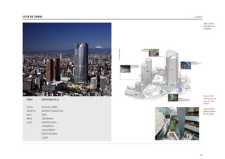 LISTA DE OBRAS
79
OBRA 	 ROPPONGI HILLS
LOCAL 	 TOQUIO, JAPÃO
PROJETO	 KOHN PETERSEN FOX
ANO	2003
ÁREA 	 760.000m2
USOS	HABITACIONAL
	 COMERCIAL
	ESCRITÓRIOS
	INSTITUCIONAL
	 LAZER
|figura C082|
vista aérea do
complexo
|figura C083|
distribuição dos
usos de cada
edificio
|figura C084|
espaço público
de circulação
escala U
 