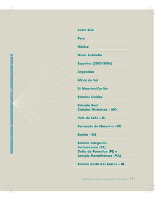 A P R E N D E N D O C O M A S M E L H O R E S E X P E R I Ê N C I A S . 31
Costa Rica
Peru
México
Nova Zelândia
Espanha (2005-2006)
Argentina
África do Sul
St Maarten/Caribe
Estados Unidos
Estrada Real
Cidades Históricas – MG
Vale do Café – RJ
Fernando de Noronha – PE
Bonito – MS
Roteiro Integrado
Jericoacoara (CE),
Delta do Parnaíba (PI) e
Lençóis Maranhenses (MA)
Roteiro Costa dos Corais – AL
 