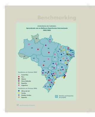 52 . Benchmarking em Turismo
Benchmarking
 