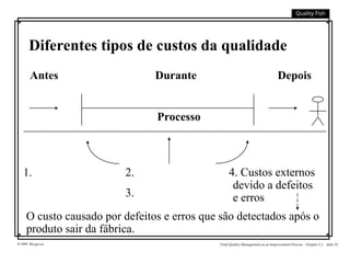 Estudo de caso - custos da qualidade.ppt