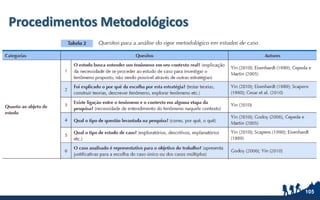 Procedimentos Metodológicos
105
 