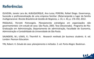 Referências
OLIVEIRA, Janete Lara de; ALBUQUERQUE, Ana Luiza; PEREIRA, Rafael Diogo. Governança,
Sucessão e profissionalização de uma empresa familiar: (Re)arranjando o lugar da família
multigeracional. Revista Brasileira de Gestão de Negócios, v. 14, n. 43, p. 176-192, 2012.
PASQUALE, Perrotti Pietrangelo. Planejamento estratégico em organizações não
governamentais: Um estudo de caso. São Paulo, 2005. Tese (Doutorado). Programa de Pós-
Graduação em Administração, Departamento de administração, Faculdade de Economia,
Administração e Contabilidade da Universidade de São Paulo.
SAUNDERS, M.; LEWIS, P.; Thornhill A. Research methods for business students. 6. ed.
London: Pearson Education.
YIN, Robert. K. Estudo de caso: planejamento e métodos. 3. ed. Porto Alegre: Bookman.
113
 