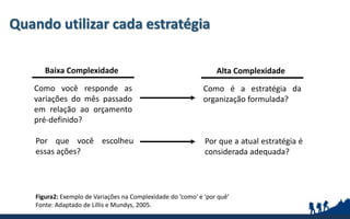 Quando utilizar cada estratégia
Baixa Complexidade
Como você responde as
variações do mês passado
em relação ao orçamento
pré-definido?
Por que você escolheu
essas ações?
Alta Complexidade
Como é a estratégia da
organização formulada?
Por que a atual estratégia é
considerada adequada?
Figura2: Exemplo de Variações na Complexidade do ‘como' e 'por quê'
Fonte: Adaptado de Lillis e Mundys, 2005.
 