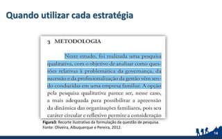 Quando utilizar cada estratégia
14
Figura3: Recorte ilustrativo da formulação da questão de pesquisa.
Fonte: Oliveira, Albuquerque e Pereira, 2012.
 