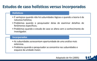 Estudos de caso holísticos versus incorporados
25
• É vantajoso quando não há subunidades lógicas e quando a teoria é de
natureza holística;
• Problemas quando o pesquisador deixa de examinar detalhes de
fenômenos específicos;
• Problemas quando o estudo de caso se altera sem o conhecimento do
investigador.
Holísticos
• As subunidades acrescentam oportunidade de uma análise mais
extensiva.
• Problema quando o pesquisador se concentra nas subunidades e
esquece da unidade maior;
Incorporados
Adaptado de Yin (2005)
 