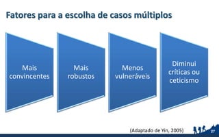 Fatores para a escolha de casos múltiplos
27
Mais
convincentes
Mais
robustos
Menos
vulneráveis
Diminui
críticas ou
ceticismo
(Adaptado de Yin, 2005)
 