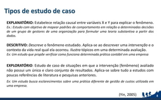 Tipos de estudo de caso
8
EXPLANATÓRIO: Estabelece relação causal entre variáveis X e Y para explicar o fenômeno.
Ex.: Estudo com objetivo de mapear padrões de comportamento em relação a determinadas decisões
de um grupo de gestores de uma organização para formular uma teoria substantiva a partir dos
dados.
DESCRITIVO: Descreve o fenômeno estudado. Aplica-se ao descrever uma intervenção e o
contexto da vida real qual ela ocorreu. Ilustra tópicos em uma determinada avaliação.
Ex: Um estudo que propõe verificar como funciona determinada prática contábil em uma empresa
EXPLORATÓRIO: Estudo de caso de situações em que a intervenção (fenômeno) avaliado
não possui um único e claro conjunto de resultados. Aplica-se sobre tudo a estudos com
poucas referências de literatura e pesquisas anteriores.
Ex: Um estudo busca esclarecimentos sobre uma prática diferente de gestão de custos utilizada em
uma empresa.
(Yin, 2005)
 