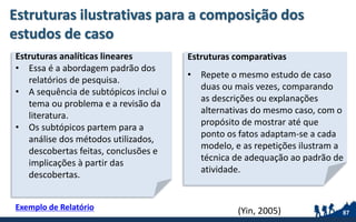 Estruturas ilustrativas para a composição dos
estudos de caso
87
Estruturas analíticas lineares
• Essa é a abordagem padrão dos
relatórios de pesquisa.
• A sequência de subtópicos inclui o
tema ou problema e a revisão da
literatura.
• Os subtópicos partem para a
análise dos métodos utilizados,
descobertas feitas, conclusões e
implicações à partir das
descobertas.
Estruturas comparativas
• Repete o mesmo estudo de caso
duas ou mais vezes, comparando
as descrições ou explanações
alternativas do mesmo caso, com o
propósito de mostrar até que
ponto os fatos adaptam-se a cada
modelo, e as repetições ilustram a
técnica de adequação ao padrão de
atividade.
(Yin, 2005)Exemplo de Relatório
 