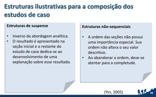 Estruturas ilustrativas para a composição dos
estudos de caso
89
Estruturas de suspense
• Inverso da abordagem analítica.
• O resultado é apresentado na
seção inicial e o restante do
estudo de caso dedica-se ao
desenvolvimento de uma
explanação sobre esse resultado.
Estruturas não-sequenciais
• A ordem das seções não possui
uma importância especial. Sua
ordem não altera o seu valor
descritivo.
• Ao abandonar a ordem, deve-se
atentar para a completude.
(Yin, 2005)
 