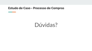 Estudo de Caso - Processo de Compras
Dúvidas?
 