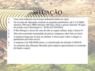 SITUAÇÃO
1. Uma certa indústria tem licença ambiental ainda em vigor.
2. Na Licença de Operação constam os seguintes parâmetros: ph 5 a 9; DQO
máximo 300 mg/l; DBO máximo 100 mg/l; óleos e graxas máximo 70 mg/l,
de acordo com a Resolução no. 20/86 do CONAMA.
3. O Rio Barigui é classe III, mas devido ao esgoto urbano, hoje é classe IV.
4. Não está ocorrendo mortandade de peixes, tampouco odor forte no local.
5. A empresa alega que levará, no mínimo 3 meses para voltar a atingir os
parâmetros previstos em lei.
6. A empresa é de GRANDE porte e a classificação da infração é GRAVE.
7. As amostras dos efluentes liberados pela empresa apresentaram os resultado
do laudo a seguir:
 