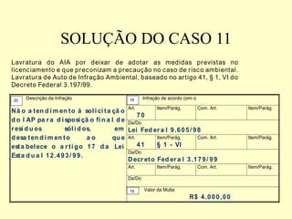 SOLUÇÃO DO CASO 11
Lavratura do AIA por deixar de adotar as medidas previstas no
licenciamento e que preconizam a precaução no caso de risco ambiental.
Lavratura de Auto de Infração Ambiental, baseado no artigo 41, § 1, VI do
Decreto Federal 3.197/99.
Infração de acordo com o
Art.
70
Item/Parág. Com. Art. Item/Parág.
Da/Do
Lei Fed er a l 9.605/ 98
Art.
41
Item/Parág.
§ 1 - VI
Com. Art. Item/Parág.
Da/Do
Decr eto Fed er a l 3.179/ 99
Art. Item/Parág. Com. Art. Item/Parág.
Da/Do
Descrição da Infração
Nã o a ten d i m en to à soli ci ta çã o
d o I AP pa r a d i sposi çã o fi n a l d e
r esí d u os sóli d os, em
d esa ten d i m en to a o qu e
esta belece o a r ti go 17 d a Lei
Esta d u a l 12.493/ 99.
Valor da Multa
R$ 4.000,00
20 18
19
 