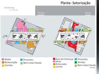 Planta- Setorização
 