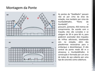 As pontes da "Stadtbahn" passam
não só por cima da área da
estação, mas também por cima do
Humboldthafen,      "Porto      de
Humboldt",                       e
possuem, portanto, 450 metros de
comprimento. De acordo com o
traçado, elas são curvadas e se
alargam de 39 m para 66 m, para
poderem acomodar dois traçados
de trilhos adicionais, totalizando
seis na estação, além das
plataformas necessárias para o
embarque e desembarque. O vão
central da ponte mede 60 m e
atravessa o Humboldthafen. A
construção é formada por um arco
de tubos de aço coberto por uma
laje de concreto como cobertura.
 