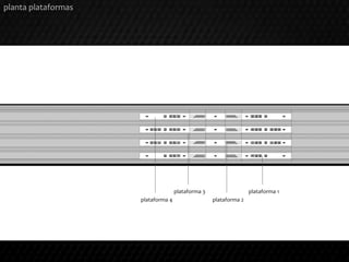 ‘
planta plataformas
plataforma 1
plataforma 2
plataforma 3
plataforma 4
 