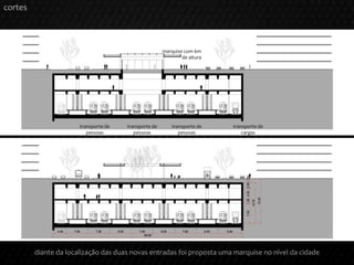 cortes
transporte de
pessoas
transporte de
pessoas
transporte de
cargas
transporte de
pessoas
marquise com 6m
de altura
diante da localização das duas novas entradas foi proposta uma marquise no nível da cidade
 
