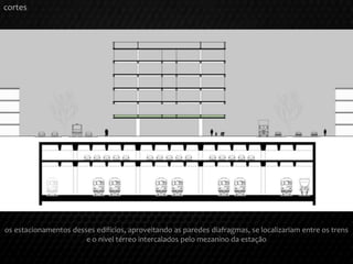 cortes
os estacionamentos desses edifícios, aproveitando as paredes diafragmas, se localizariam entre os trens
e o nível térreo intercalados pelo mezanino da estação
 