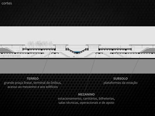 cortes
TERREO
grande praça linear, terminal de ônibus,
acesso ao mezanino e aos edifícios
SUBSOLO
plataformas da estação
MEZANINO
estacionamento, sanitários, bilheterias,
salas técnicas, operacionais e de apoio
 