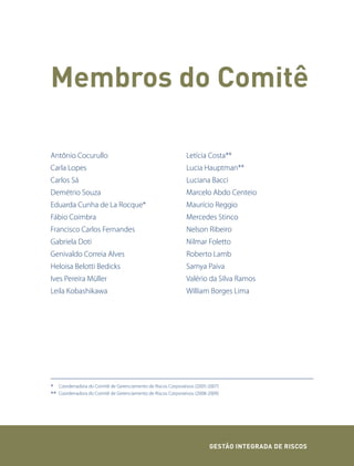 Membros do Comitê

Antônio Cocurullo                                               Letícia Costa**
Carla Lopes                                                     Lucia Hauptman**
Carlos Sá                                                       Luciana Bacci
Demétrio Souza                                                  Marcelo Abdo Centeio
Eduarda Cunha de La Rocque*                                     Maurício Reggio
Fábio Coimbra                                                   Mercedes Stinco
Francisco Carlos Fernandes                                      Nelson Ribeiro
Gabriela Doti                                                   Nilmar Foletto
Genivaldo Correia Alves                                         Roberto Lamb
Heloisa Belotti Bedicks                                         Samya Paiva
Ives Pereira Müller                                             Valério da Silva Ramos
Leila Kobashikawa                                               William Borges Lima




*    Coordenadora do Comitê de Gerenciamento de Riscos Corporativos (2005-2007)
**   Coordenadora do Comitê de Gerenciamento de Riscos Corporativos (2008-2009)




                                                                          GEstão IntEGrada dE rIsCos
 