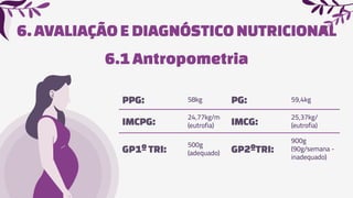 6.AVALIAÇÃOEDIAGNÓSTICONUTRICIONAL
PPG: 58kg PG: 59,4kg
IMCPG:
24,77kg/m
(eutrofia) IMCG:
25,37kg/
(eutrofia)
GP1ºTRI:
500g
(adequado) GP2ºTRI:
900g
(90g/semana -
inadequado)
6.1Antropometria
 