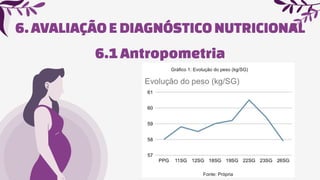 6.AVALIAÇÃOEDIAGNÓSTICONUTRICIONAL
6.1Antropometria
 