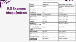 6.2Exames
bioquímicos
 