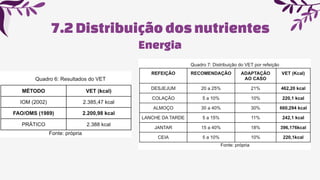 7.2Distribuiçãodos nutrientes
Energia
 