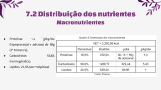 7.2Distribuiçãodos nutrientes
Macronutrientes
● Proteínas: 1,4 g/kg/dia
(hiperproteica) + adicional de 10g
(2º trimestre);
● Carboidratos: 58,6%
(normoglicídica);
● Lipídios: 24,5% (normolipídica).
 