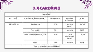 7.4 CARDÁPIO
 